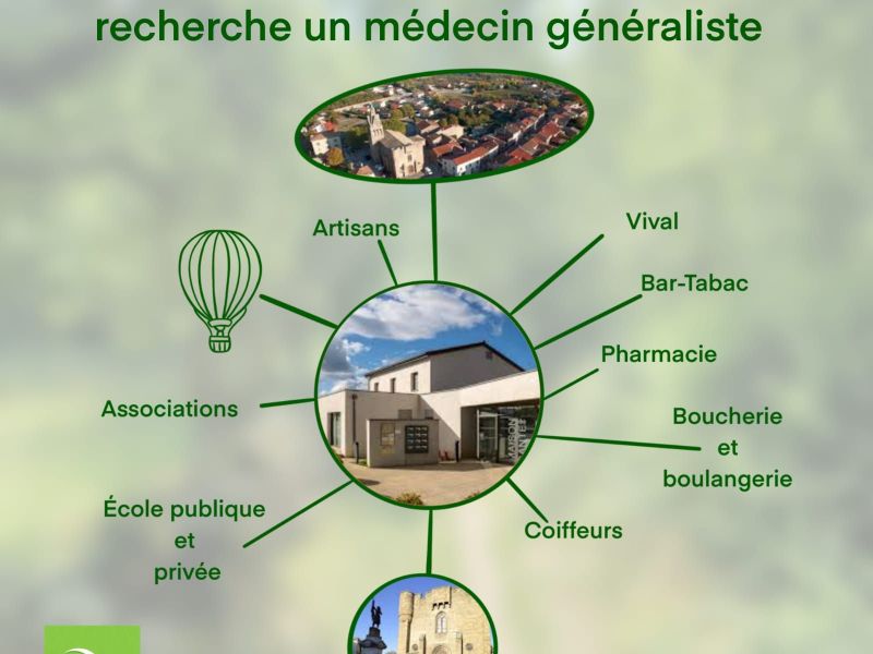 Recherche médecin généraliste